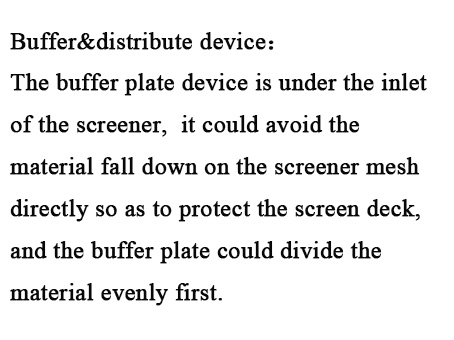 gyratory screen inlet